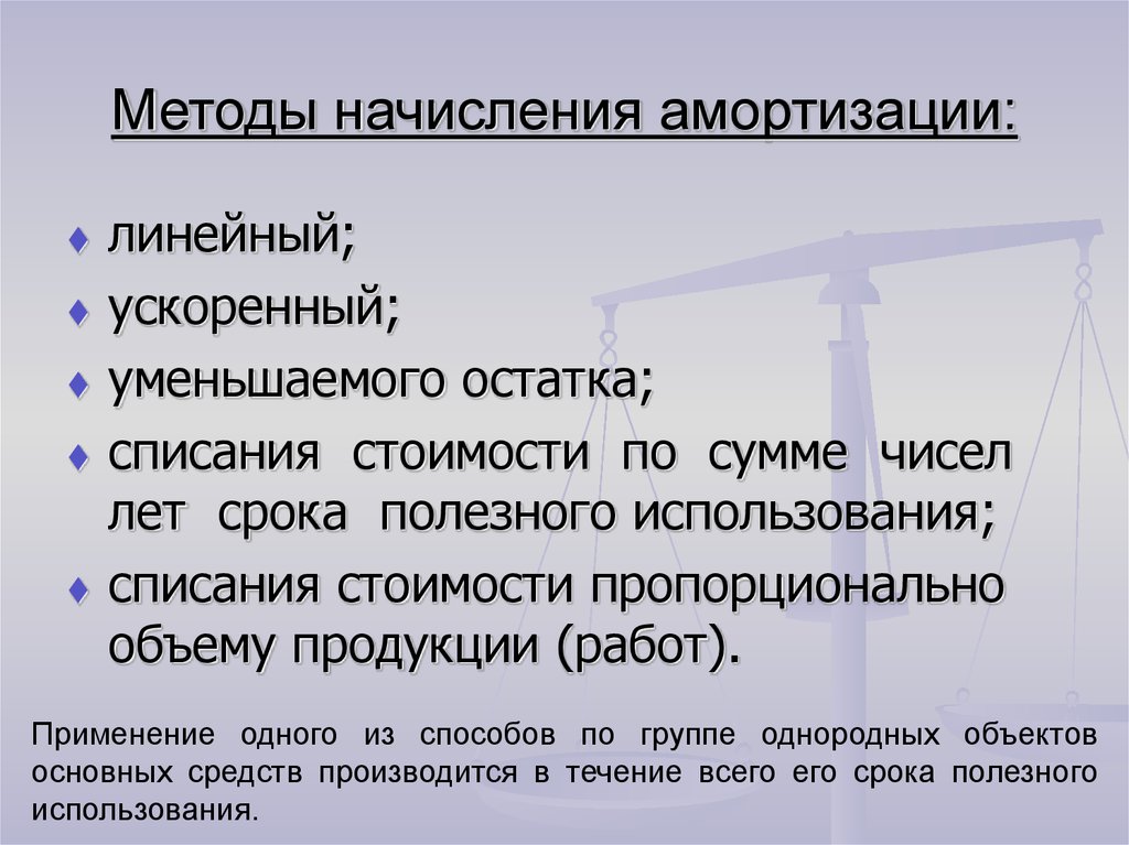 Способы амортизации основных. Метод начисления амортизации. Способы начисления амортиза. Методы начисления амортизационных начислений. Методы исчисления амортизации.