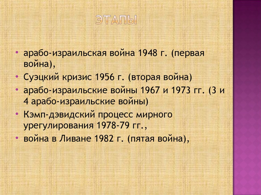 Реферат: Урегулирование арабо–израильского конфликта и израильское общество