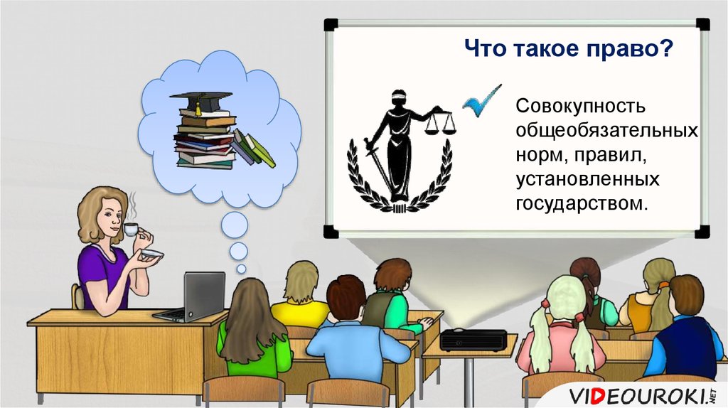 Право в жизни общества 7 класс. Общеобязательное картинки. Общеобязательный характер иллюстрация.