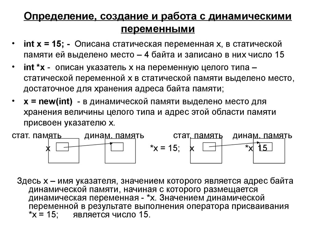 Динамическая память, динамические переменные - презентация онлайн