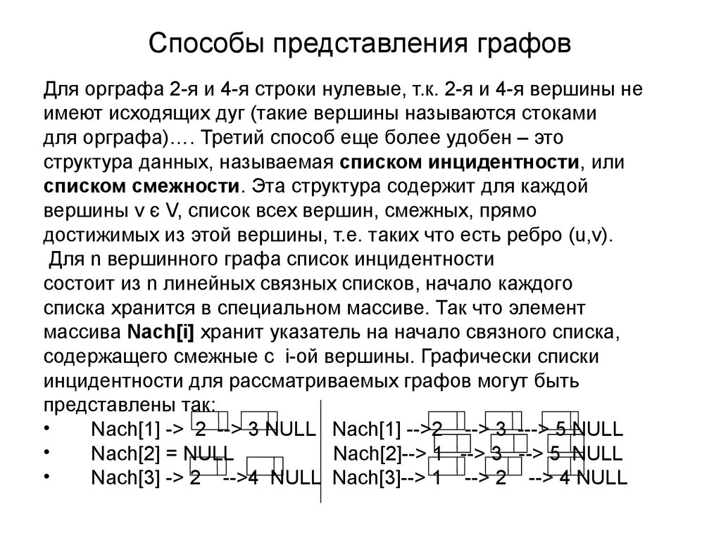 Массив дуг. Массив дуг графа. Представление графов в ПЭВМ. Представление графа списками смежных вершин.