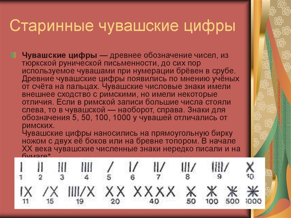 18 век обозначение. Древняя Чувашская руническая письменность. Старинные Чувашские цифры. Старые древние цифры. Древнечувашская руническая письменность.