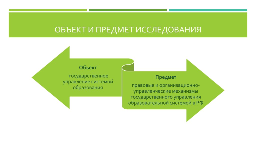 Объект и предмет картинки