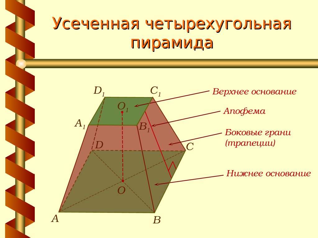 Усеченная четырехугольная пирамида. Усечённая пирамида боковые грани. Правильная усеченная четырехугольная пирамида. Четырёхугольная усечённая пирамида. Правильная 4 угольная усеченная пирамида.