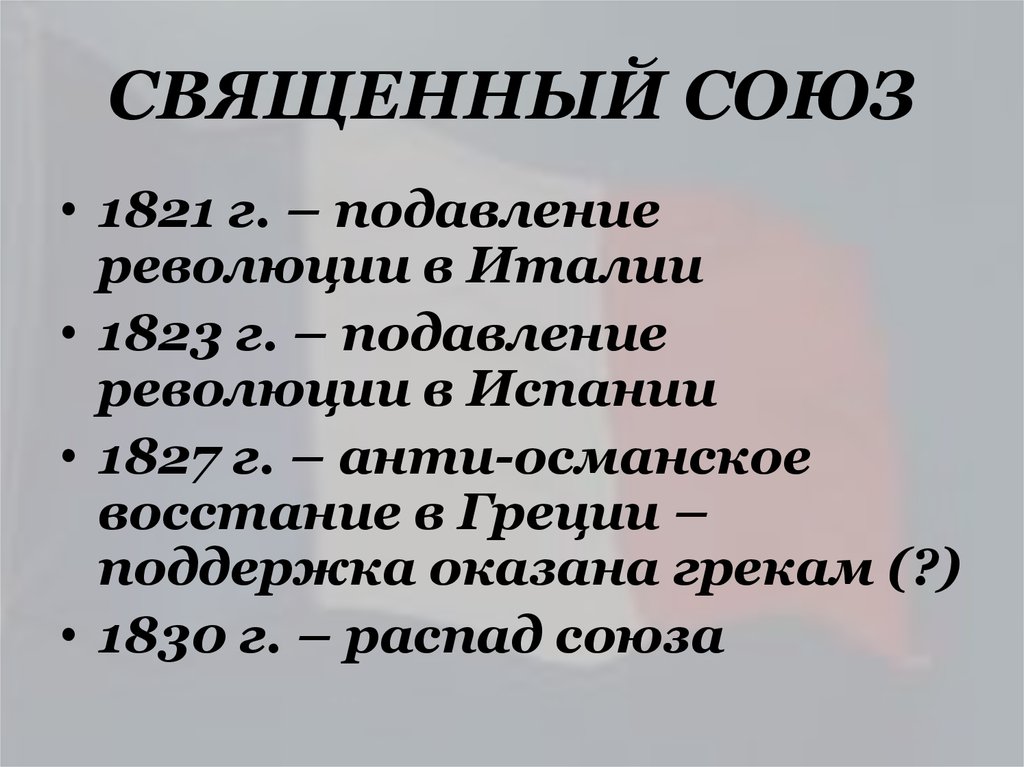 Священный союз презентация