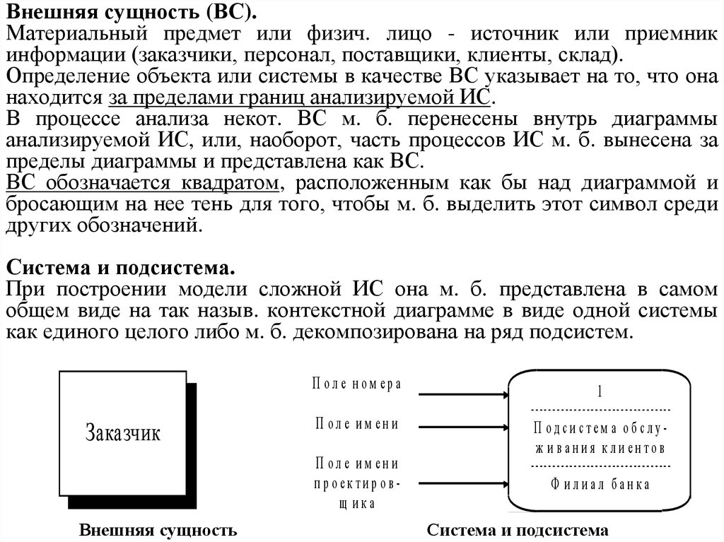 Внешняя сущность. Описание внешних сущностей. Как создать внешнюю сущность.