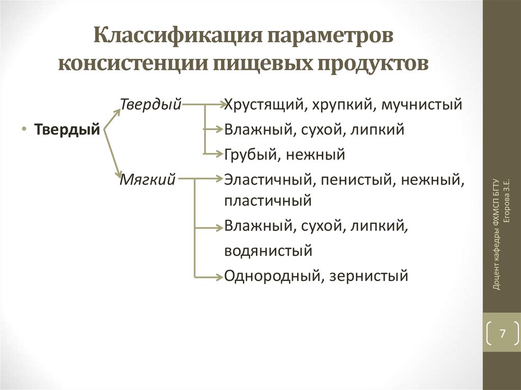 Параметр классификации