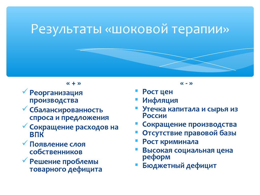 Шоковая терапия гайдара годы. Плюсы и минусы шоковой терапии. Итоги шоковой терапии плюсы и минусы. Реформы шоковой терапии. Шоковая терапия Гайдара плюсы и минусы.