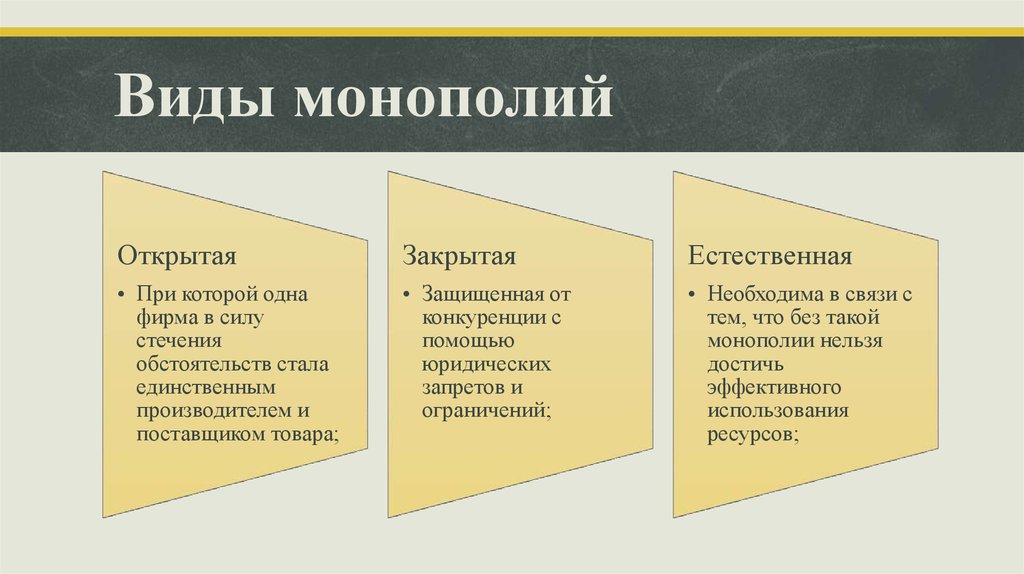 Monopoly Market Darknet