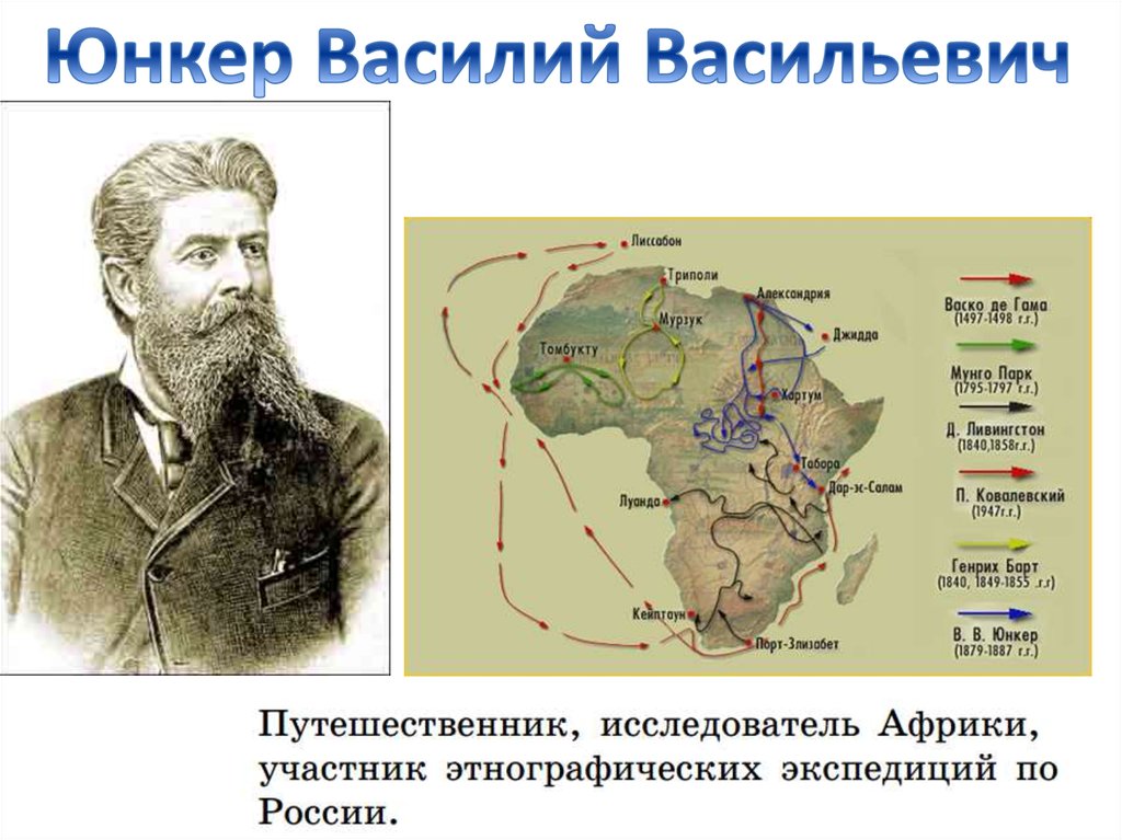 Экспедиции исследователей. Путь экспедиции Василий Васильевич Юнкер. Василий Юнкер исследование Африки. Василий Васильевич Юнкер маршрут путешествия. Василий Юнкер карта.