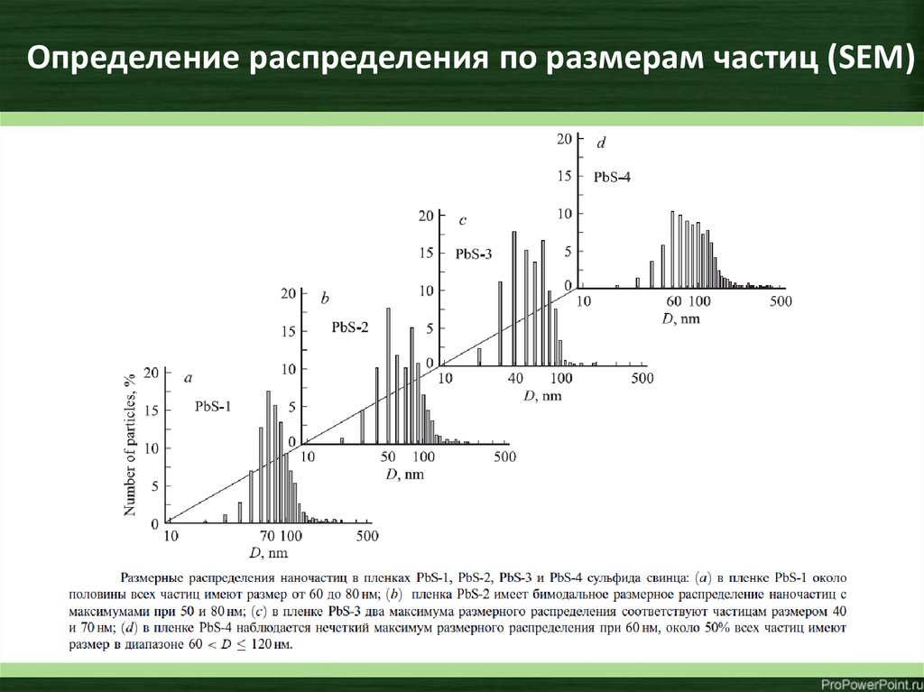 Определить распределение