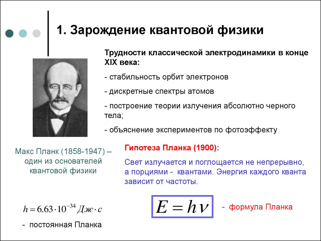 Квантовая гипотеза планка презентация