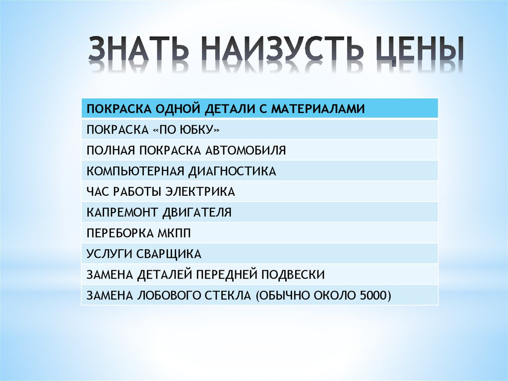 Наизусть. Знать наизусть. Статьи уставов которые нужно знать наизусть. Знать наизусть алгоритм. Знать наизусть по физике.