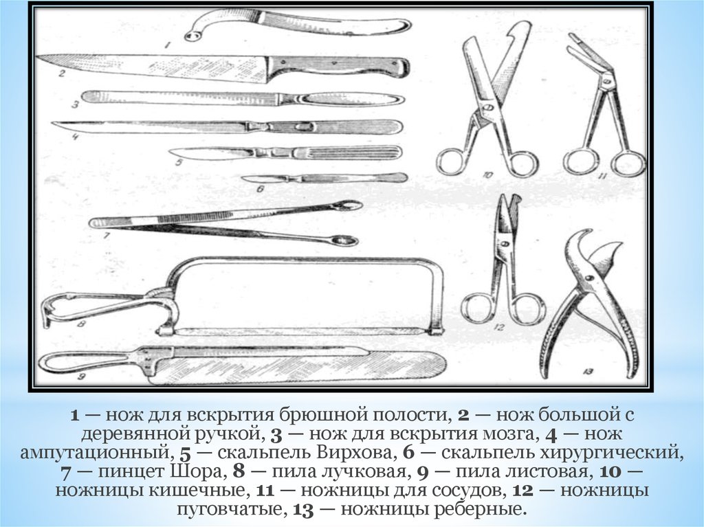 Инструмент абсцесс