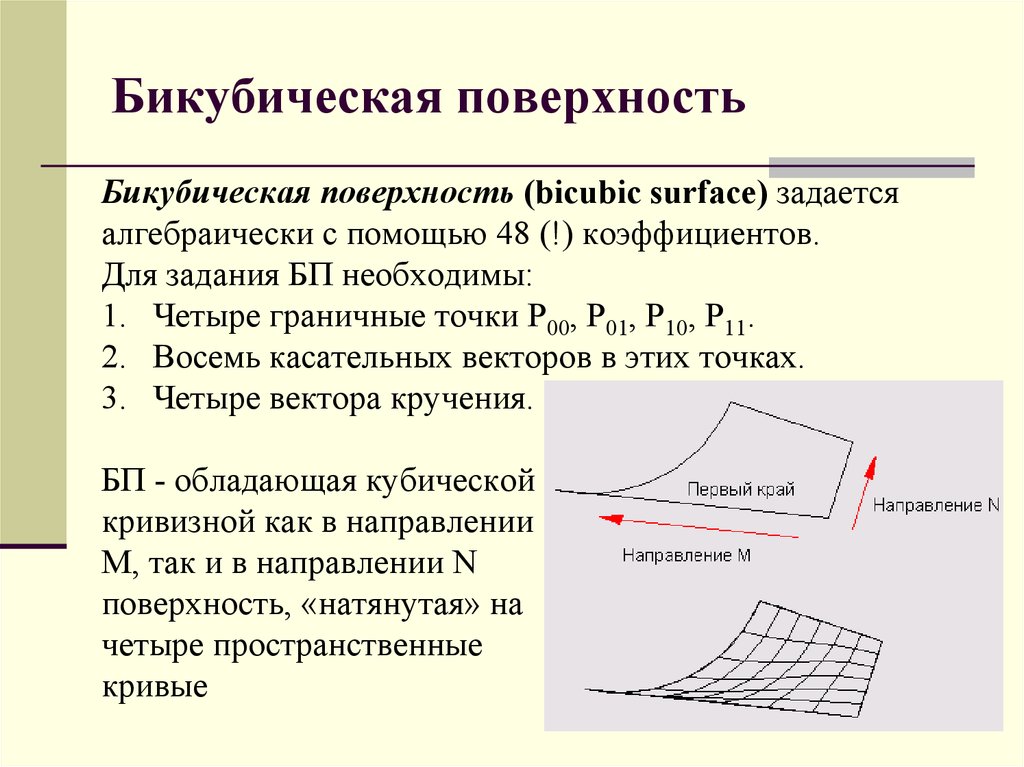 Бикубическая интерполяция изображения c