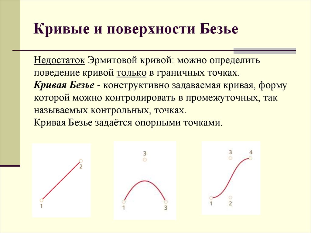 Примеры кривых. Кривые Безье Параметрическая форма. Линейная кривая Безье. Кривые поверхности. Поверхность Безье.