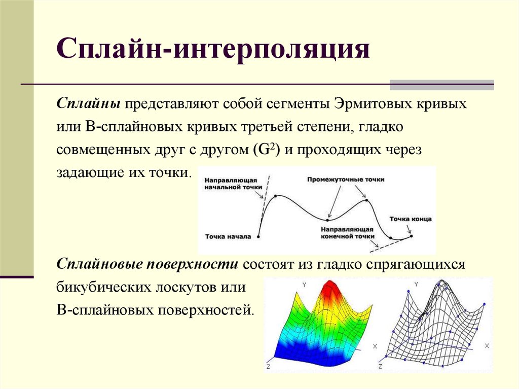 Интерполяция изображения это