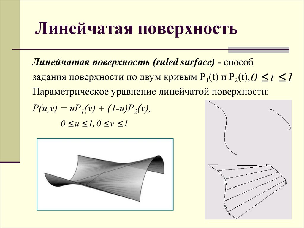 Какую поверхность имеет. Линейчатые поверхности Начертательная геометрия. Линейчатые поверхности классификация. Линейчатые поверхности.. Линейчатая поверхность вращения Начертательная геометрия. Линейчатая поверхность это поверхность.