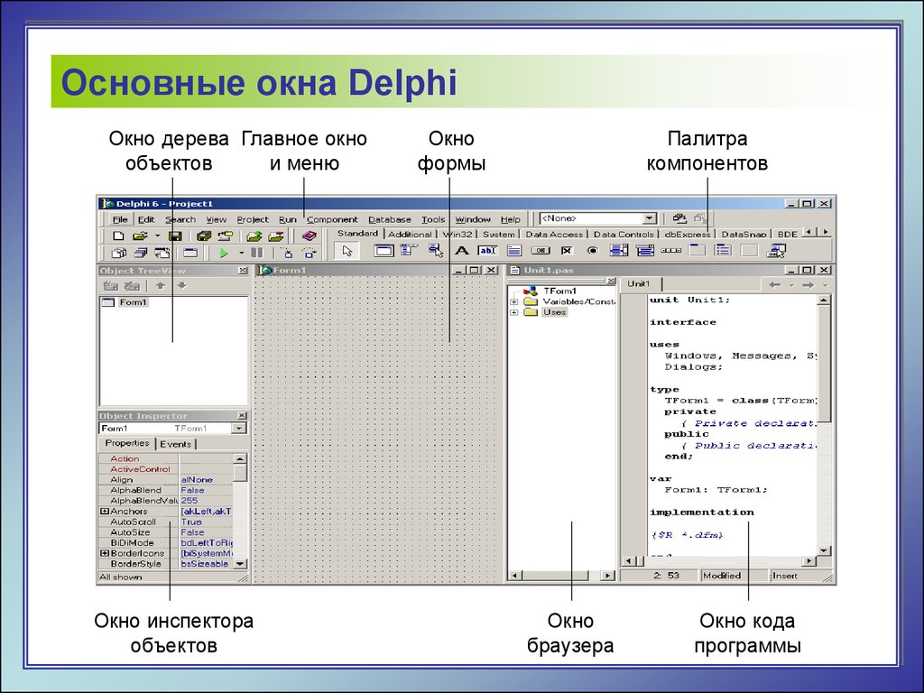 Общее окно. DELPHI главное окно. Панель окна Делфи. Оконные компоненты DELPHI. DELPHI окно формы.