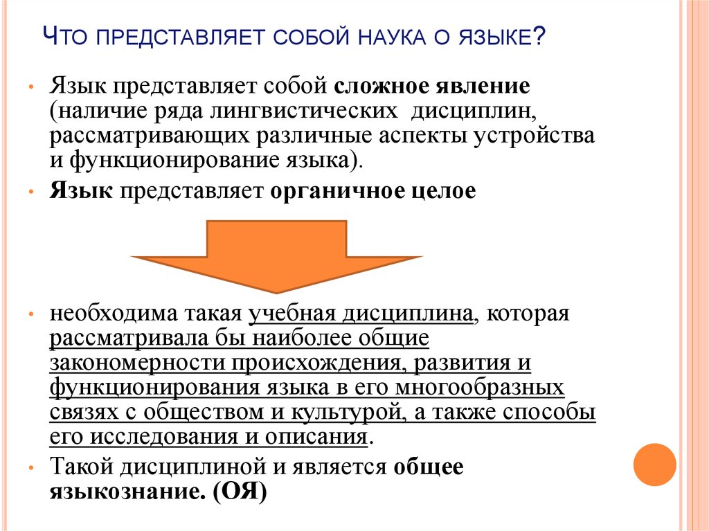 Наличие ряд. Что представляет собой язык?. Наука представляет собой. Представляет собой. Что представляет собой язык науки.