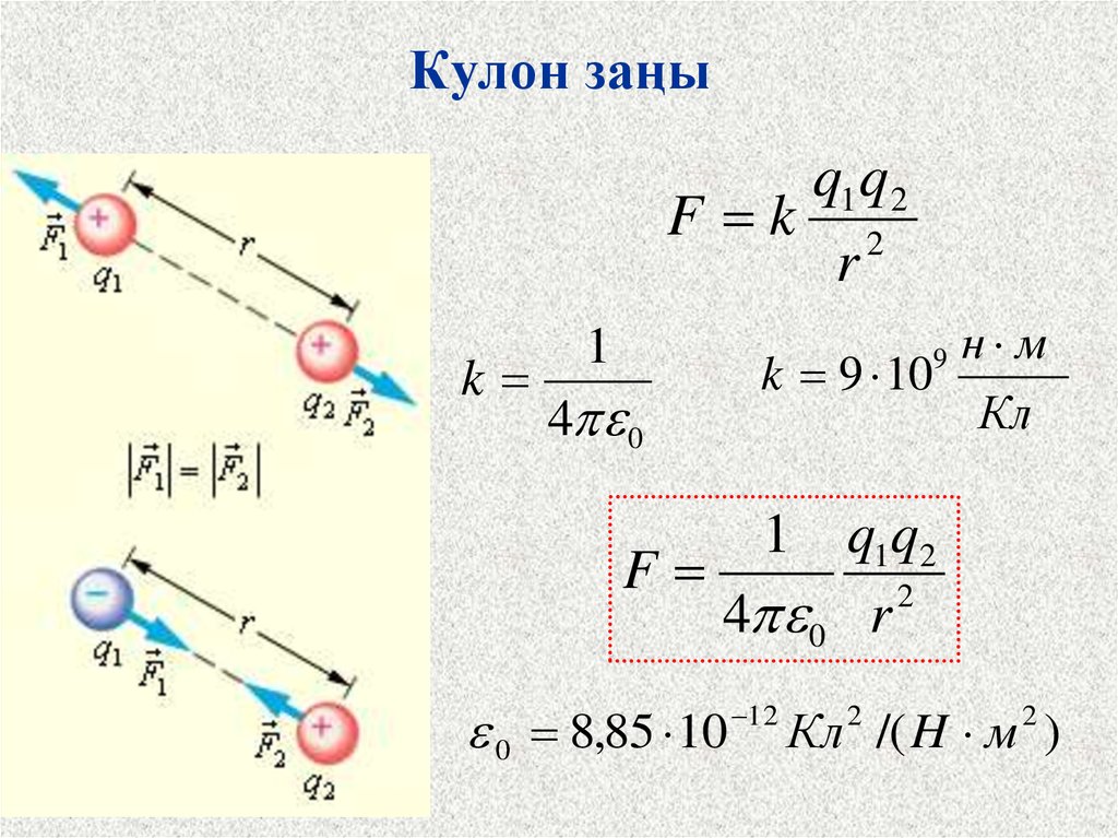 Электростатика презентация казакша