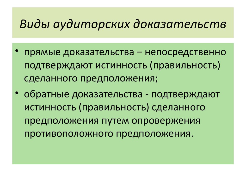 Виды аудиторских доказательств