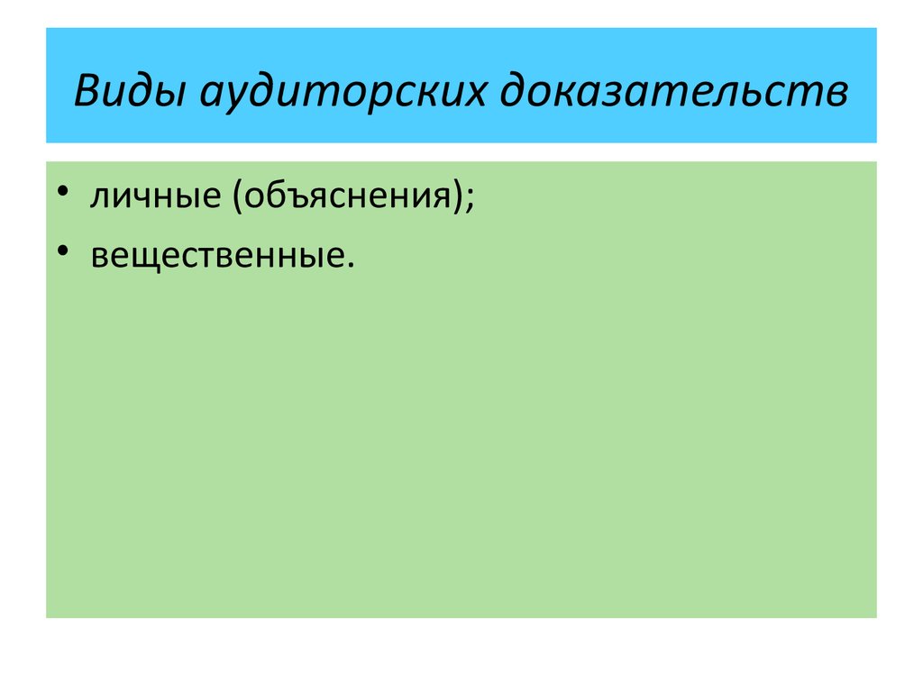 Виды аудиторских доказательств