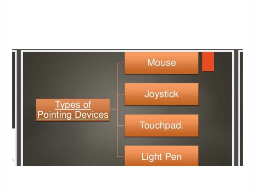 Timekeeping devices presentation. Types of devices. Types of devices and services. Types of offer.