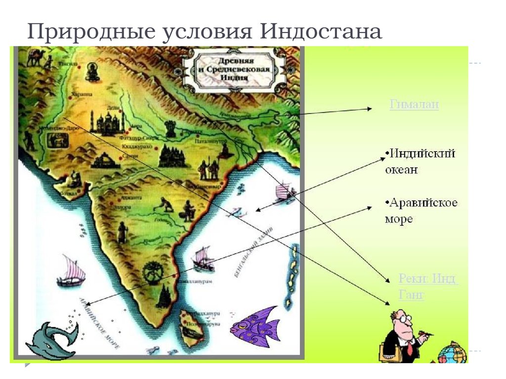 Древняя индия главное. Путеводитель по древней Индии 5 класс история. Природные условия Индостана. Древняя Индия 5 класс. Древняя Индия презентация.