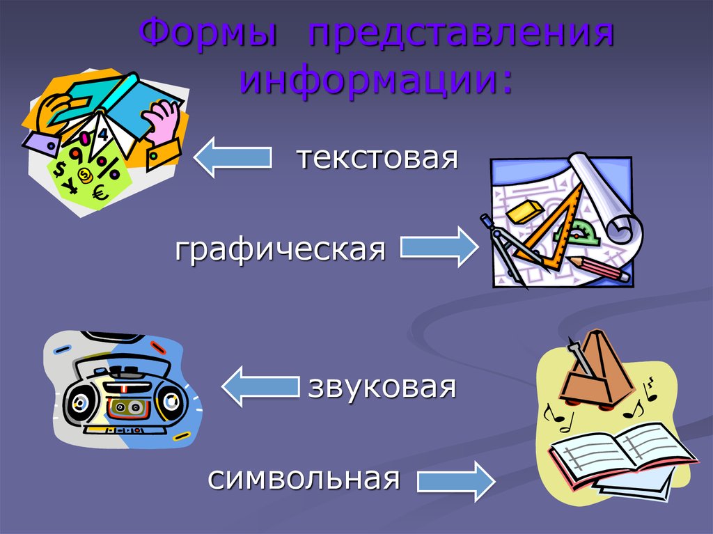 Презентация на тему представление информации 7 класс