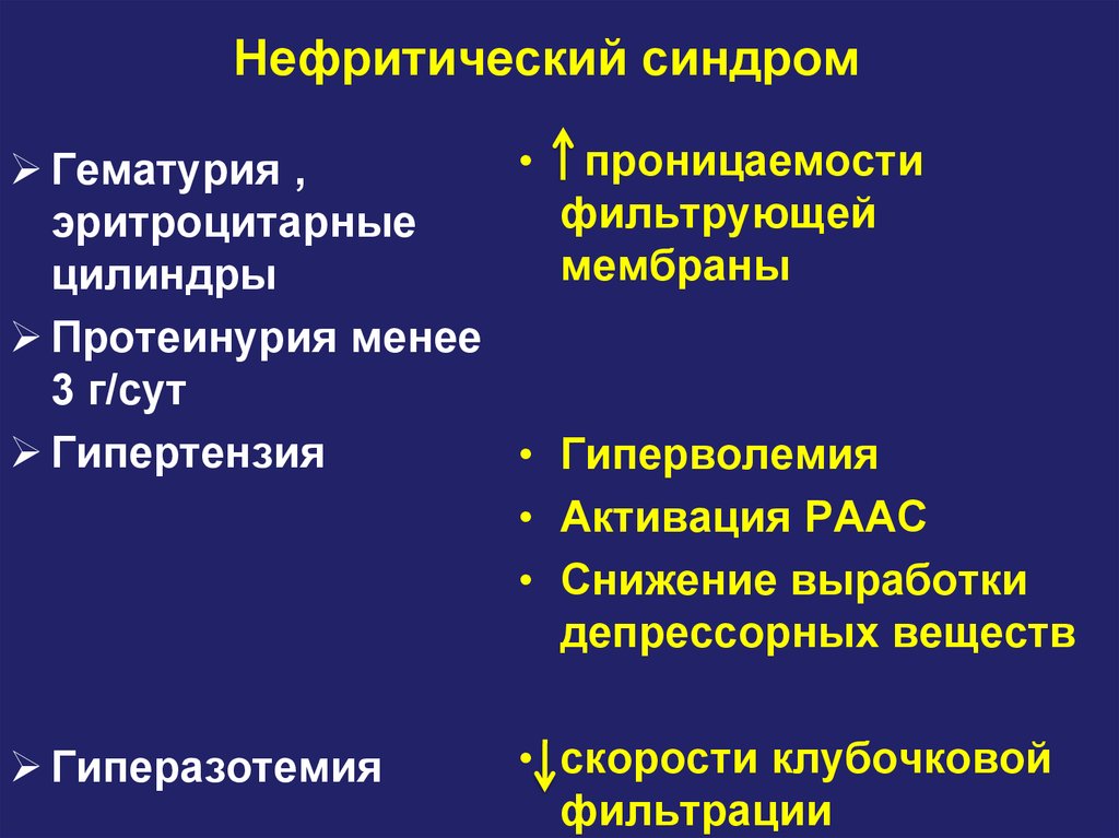 Клиническая картина нефритический синдром