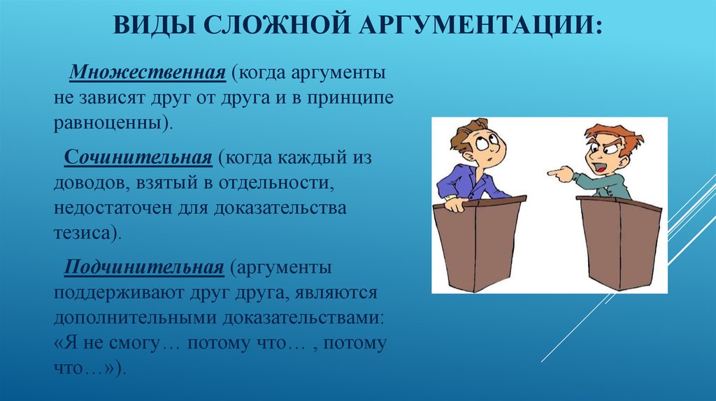 Виды аргументации. Подчинительная аргументация. Теория аргументации. Правила аргументации. Правила эффективной аргументации.