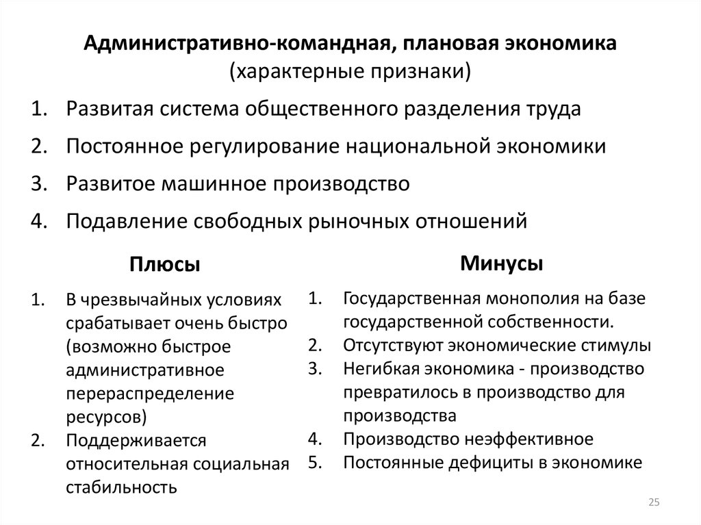 Признаком командной экономики является. Признаки командной экономики схема. Командно-плановая экономическая система. Административно-командная (плановая) экономика. Административно плановая экономическая система.