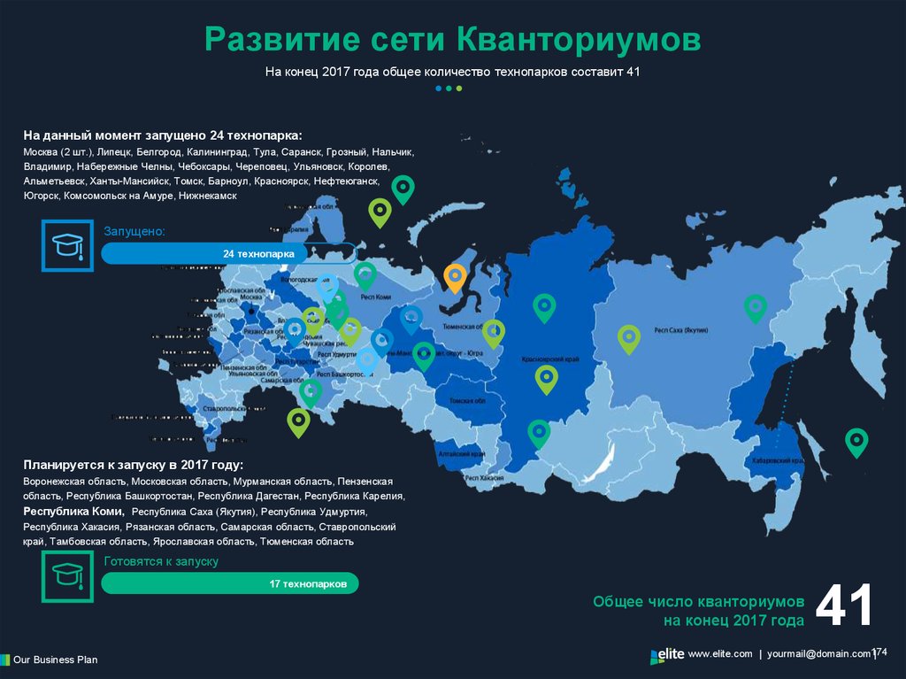 Развитие сети в регионах