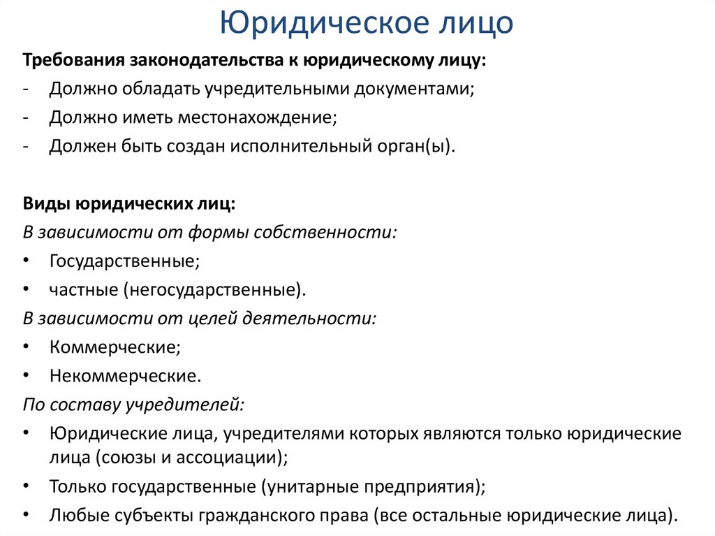 Юридическое лицо