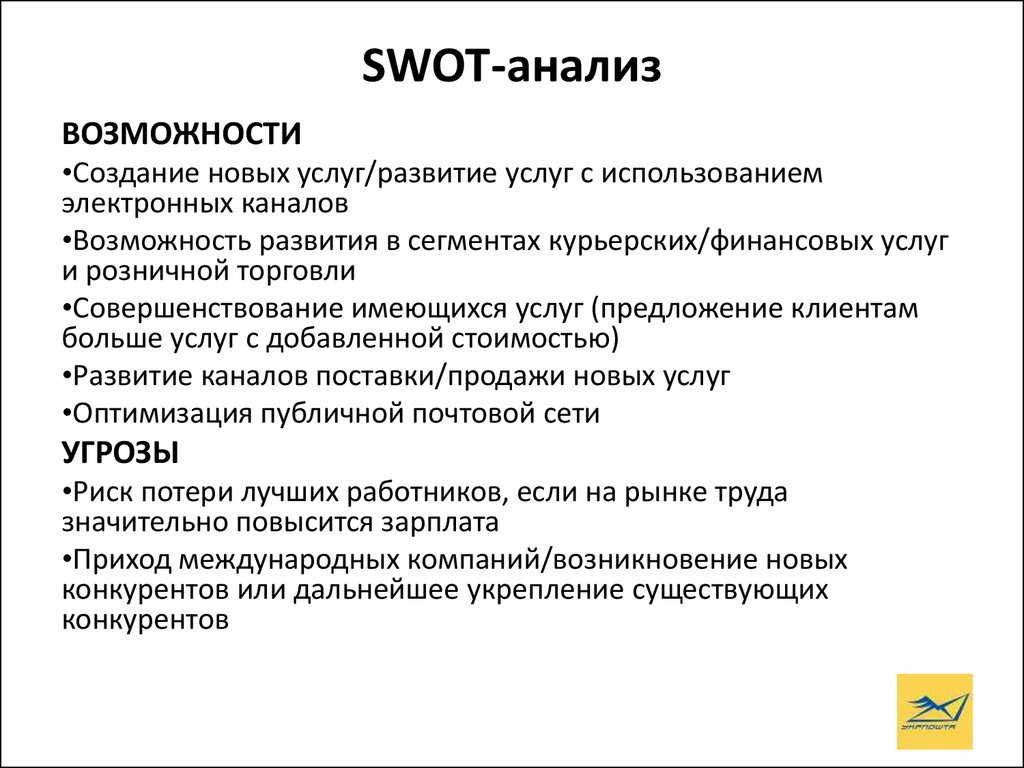 SWOT анализ личности пример себя.