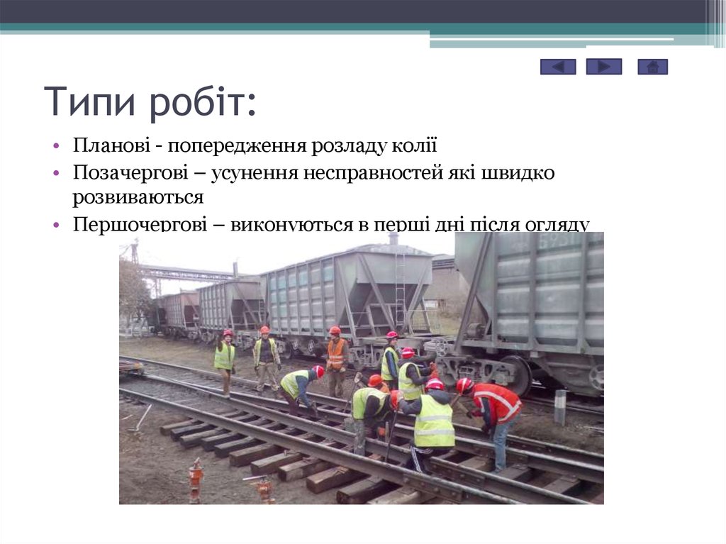 Типи робіт: