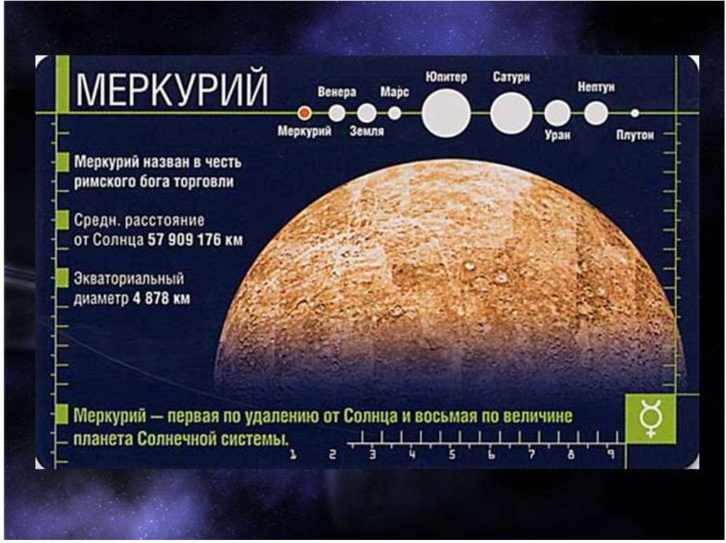 Меркурий презентация по астрономии 11 класс