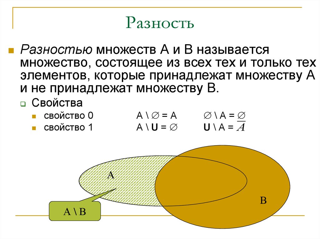 online ecological