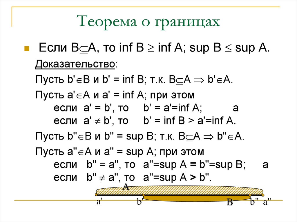 Верхняя граница множества. Что такое sup и inf в математике. Sup это дискретная математика. Inf математика. Что такое sup и inf множества.