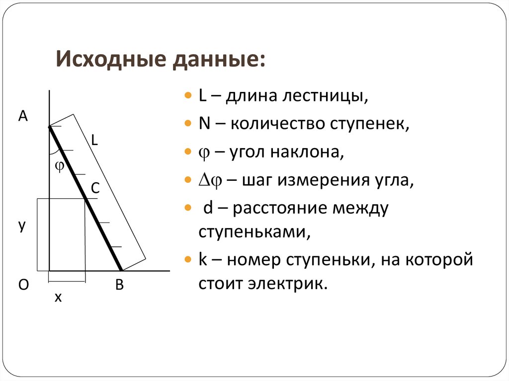 Лестница длиной 2 5. Исходные данные длина ширина. L-данные.