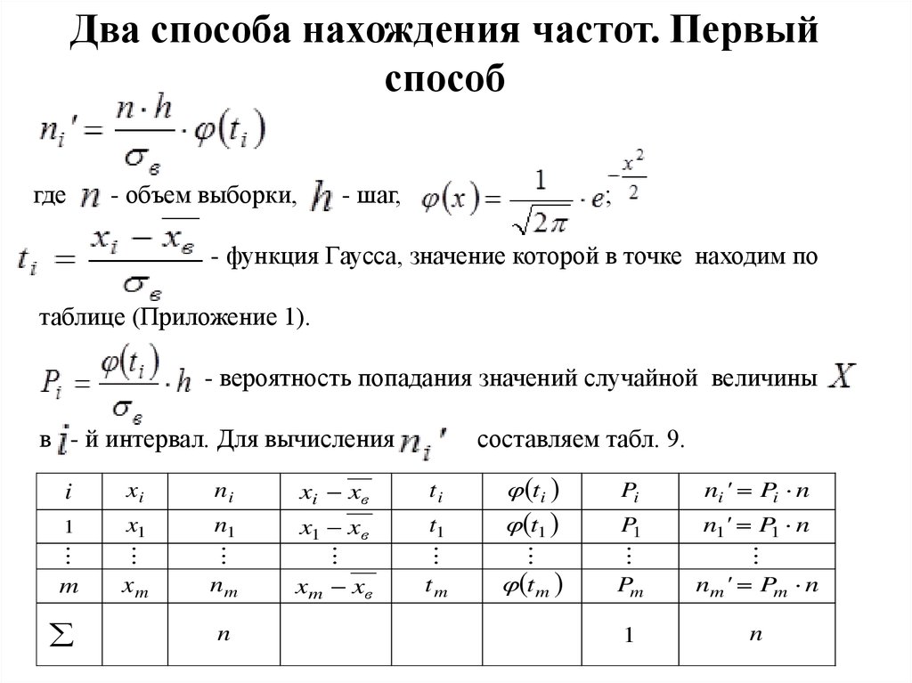 Первый 2 частота. Формула для расчета частоты интервалов. Частота попадания в интервал формула. Теоретическая частота попадания в интервал. Метод двух частот.