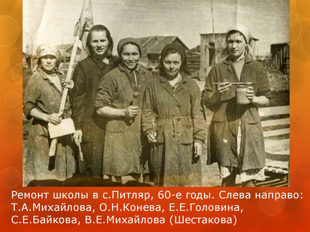 Погода в питляре. Питляр. Питляр школа. Питляр фото. Слева направо в фотографии.