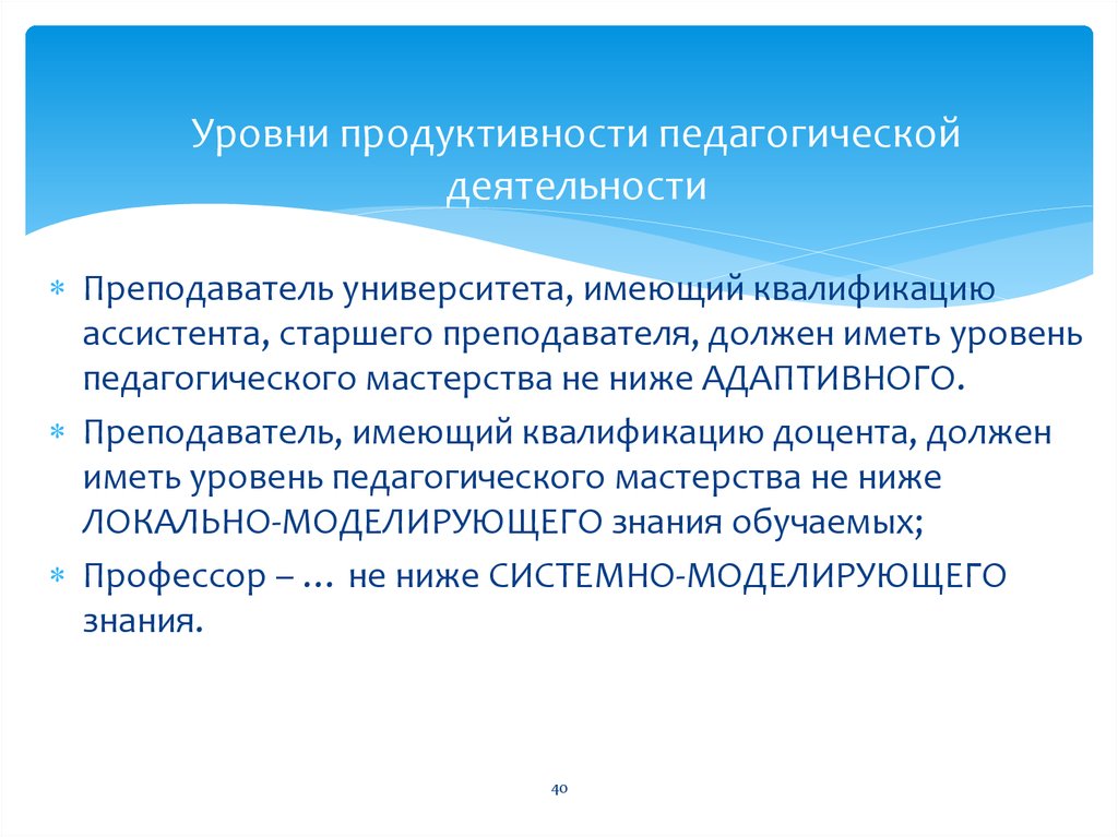 Уровень педагогической деятельности учителя