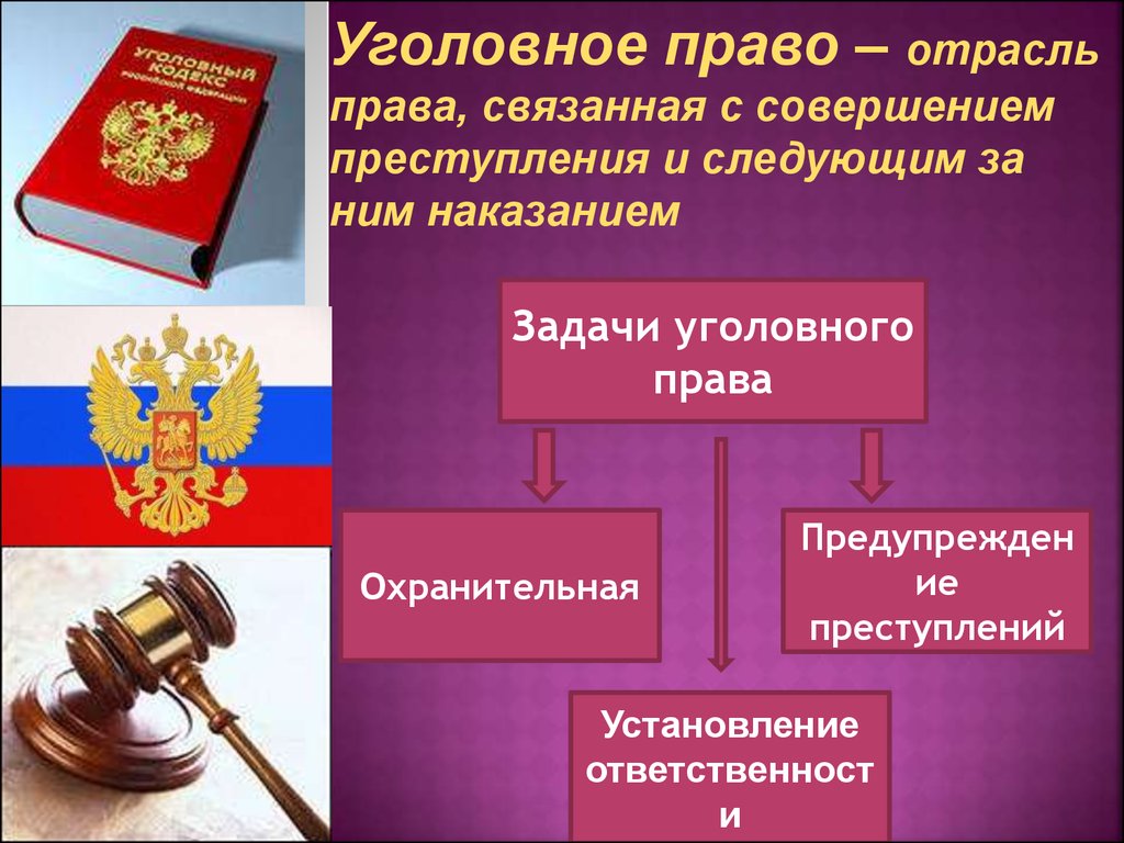Правовая россия 16. Уголовное право. Уголовное право презентация. Уголовное право право.