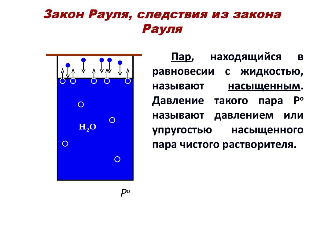 Закон рауля температура. Закон Рауля химия. 1 Закон Рауля формулировка. Закон Рауля химия формула. Второй закон Рауля формула.