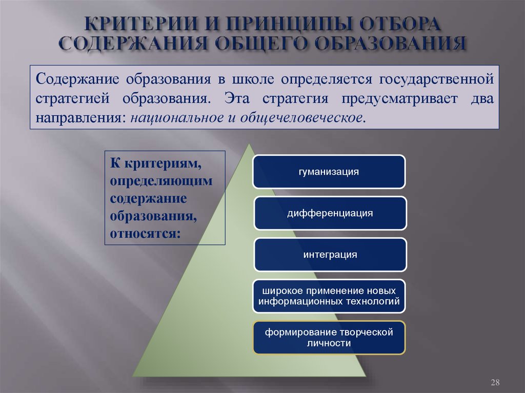 Содержание образования определенного уровня