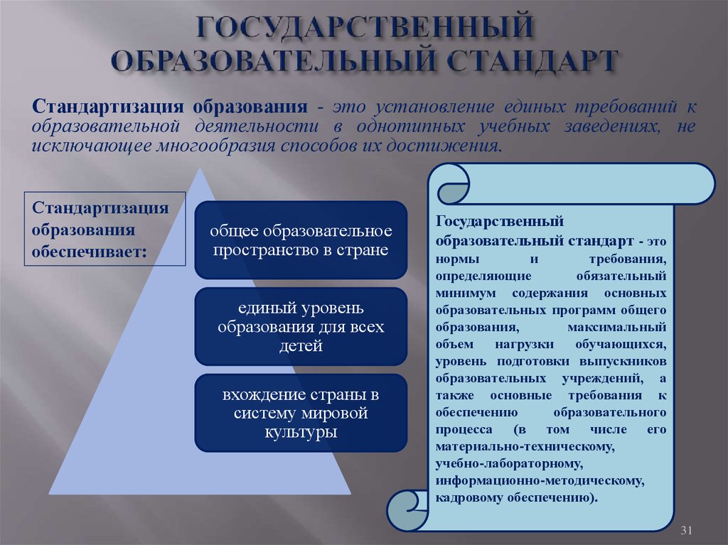 Организация правового просвещения в образовательной организации