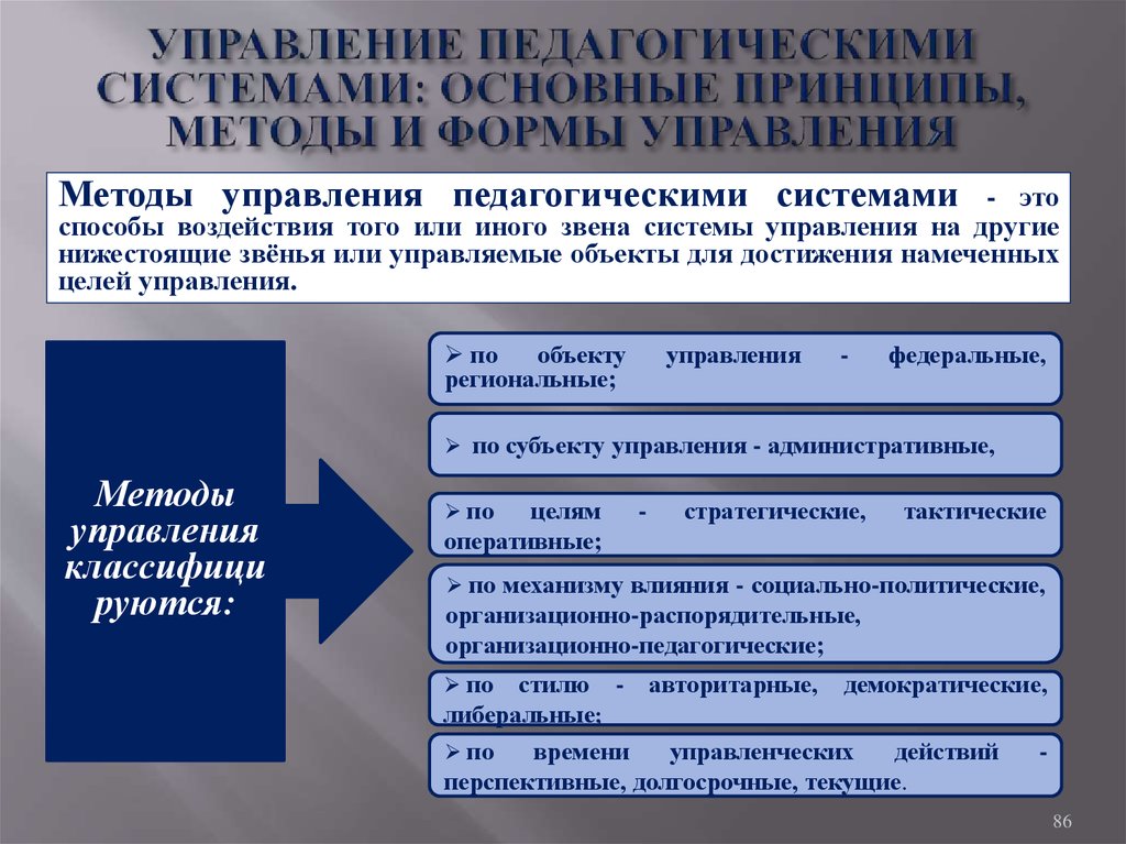 Педагогическое управление