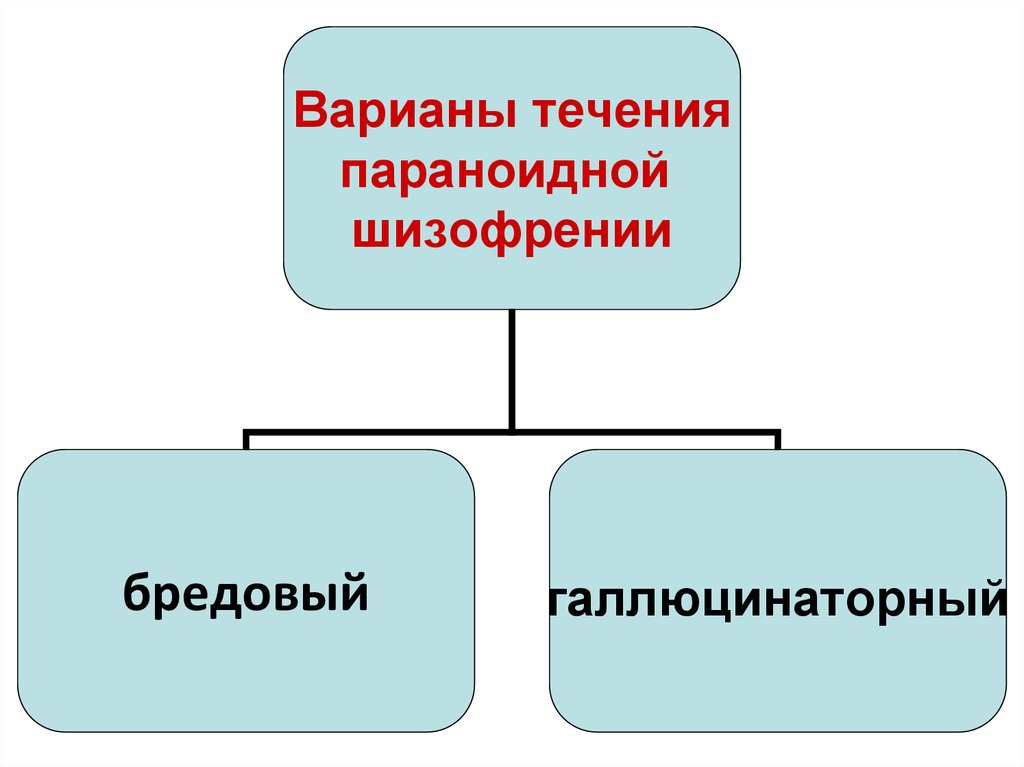 Параноидная шизофрения. Параноидальная шизофрения. Параноидная шизофрения синдромы. Течение параноидной шизофрении. Синдромы при шизофрении параноидной формы.